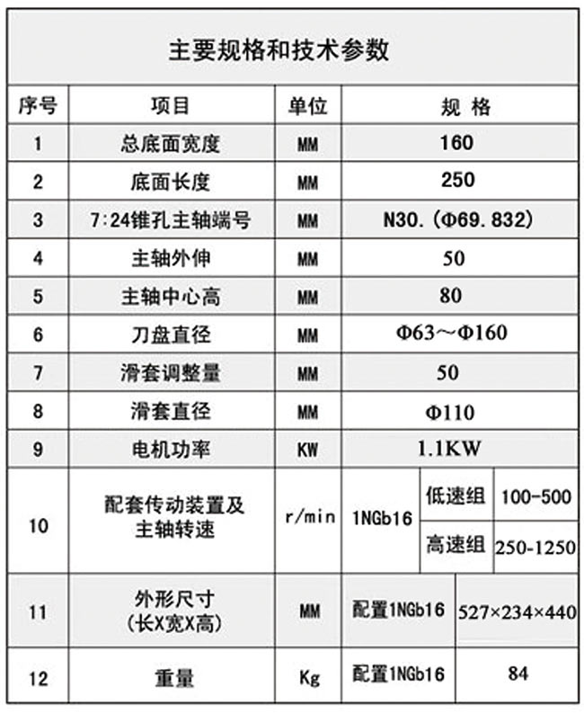 1TX16P同步帶蝌蚪窉成人精品视频51技術參數